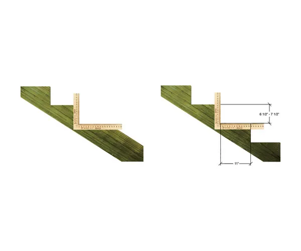 Original stair-stringer drawing showing a framing square placed against a notched board in two views