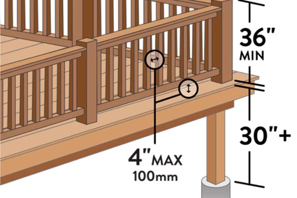 deck railing height, space between balusters